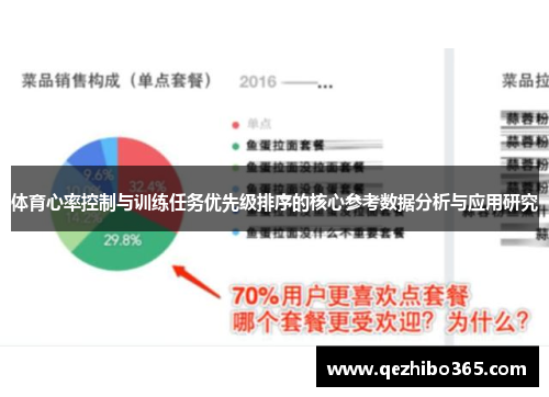 体育心率控制与训练任务优先级排序的核心参考数据分析与应用研究