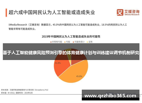 基于人工智能健康风险预测引擎的体育健康计划与训练建议调节机制研究