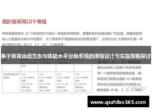 基于体育运动方案与体能水平分级系统的课程设计与实施策略探讨